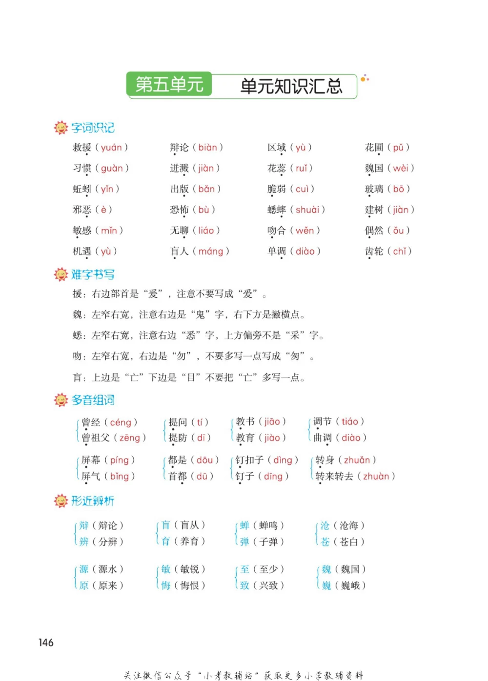 六年级下册语文部编版课堂笔记（博小优）_小学初中学霸笔记类资料汇总6.33GB_小学同步课堂笔记2.76GB_1~6年级全册语文部编版课堂笔记
