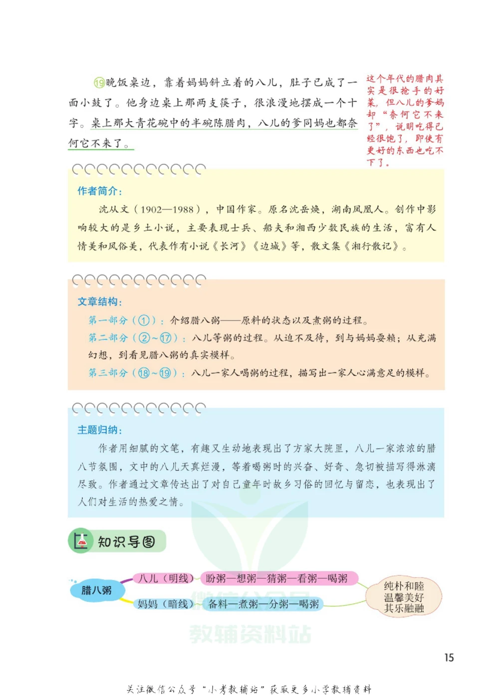 六年级下册语文部编版课堂笔记（博小优）_小学初中学霸笔记类资料汇总6.33GB_小学同步课堂笔记2.76GB_1~6年级全册语文部编版课堂笔记