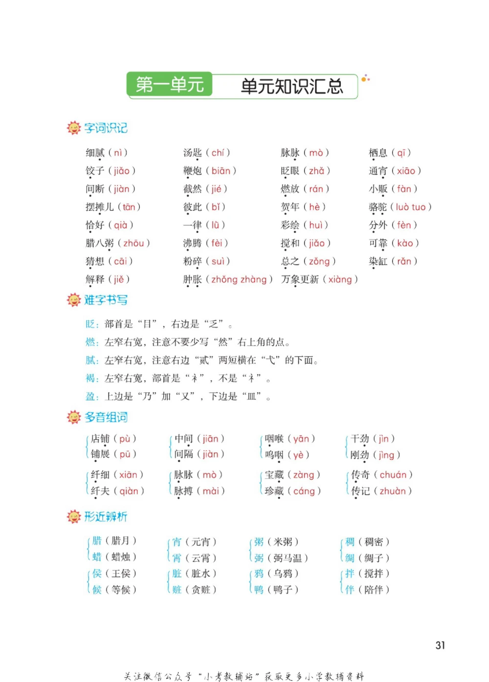 六年级下册语文部编版课堂笔记（博小优）_小学初中学霸笔记类资料汇总6.33GB_小学同步课堂笔记2.76GB_1~6年级全册语文部编版课堂笔记