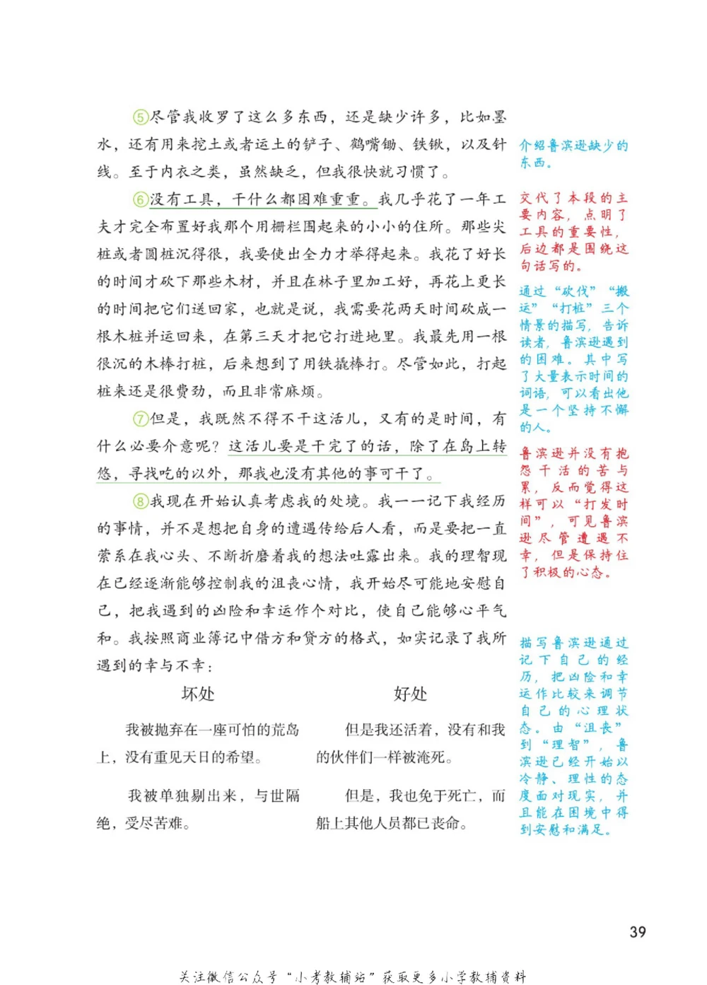 六年级下册语文部编版课堂笔记（博小优）_小学初中学霸笔记类资料汇总6.33GB_小学同步课堂笔记2.76GB_1~6年级全册语文部编版课堂笔记