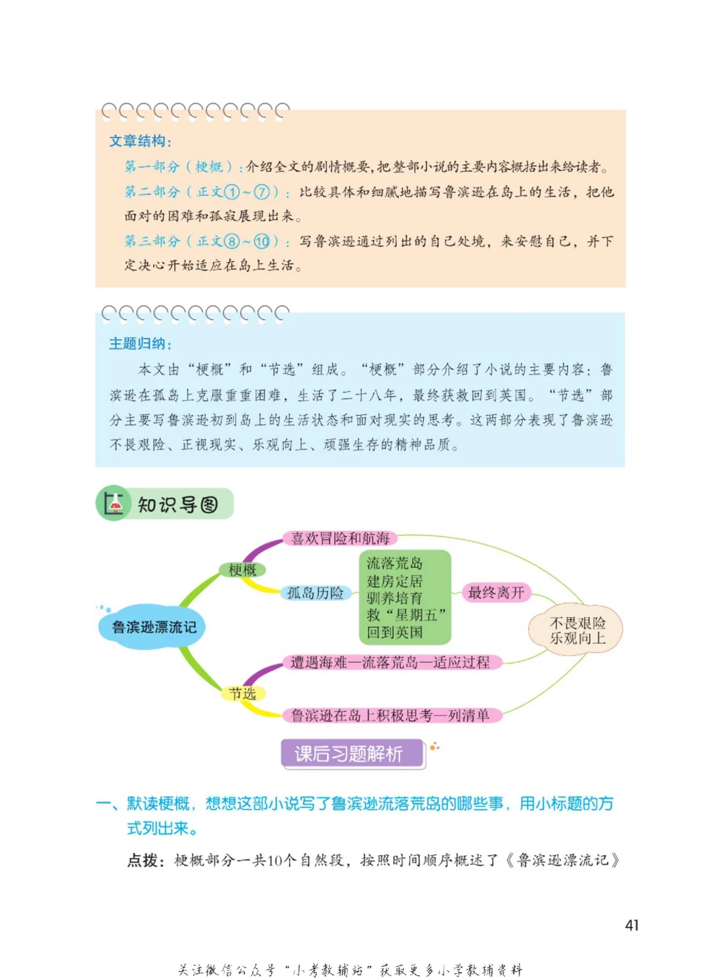 六年级下册语文部编版课堂笔记（博小优）_小学初中学霸笔记类资料汇总6.33GB_小学同步课堂笔记2.76GB_1~6年级全册语文部编版课堂笔记