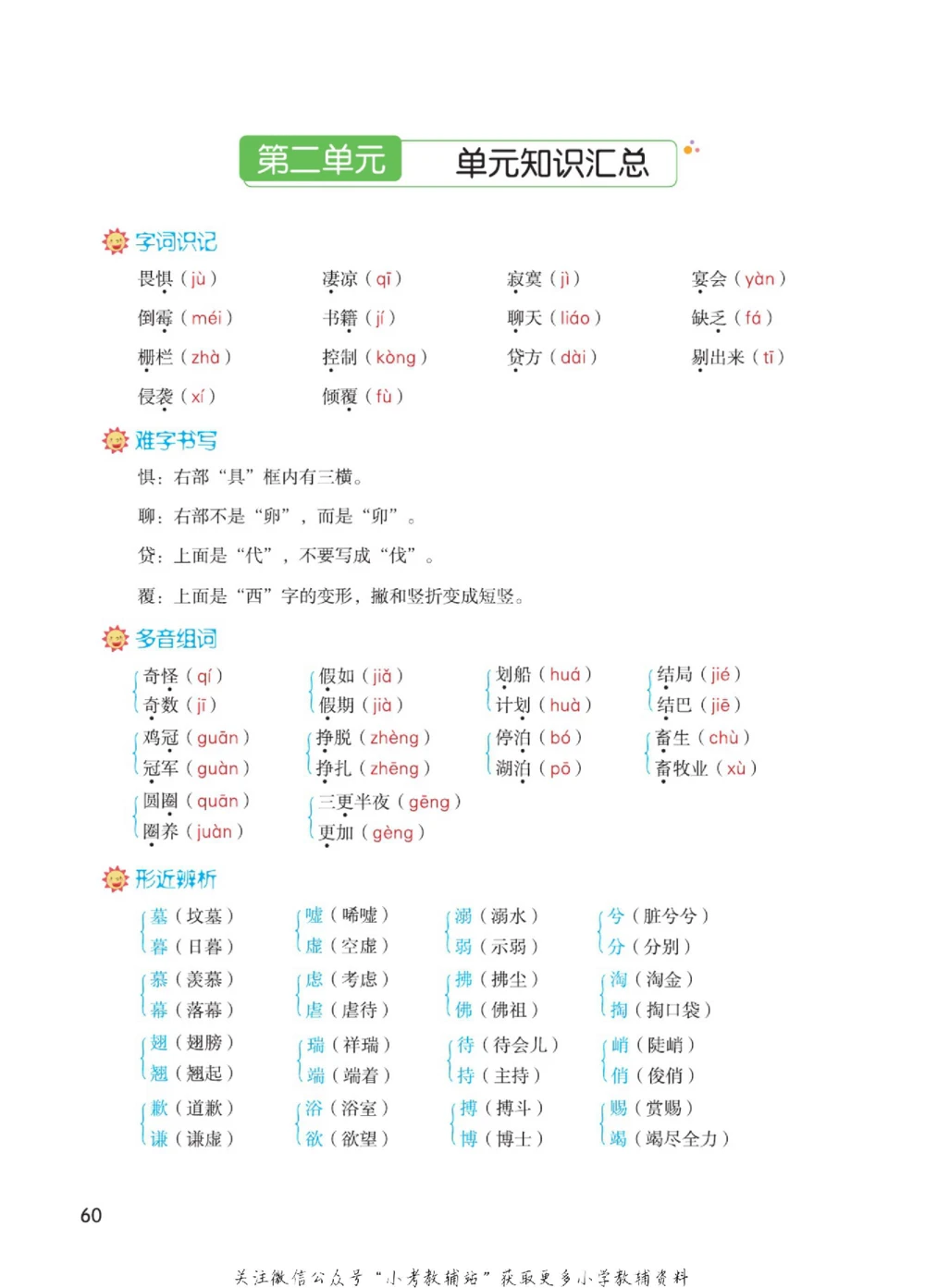 六年级下册语文部编版课堂笔记（博小优）_小学初中学霸笔记类资料汇总6.33GB_小学同步课堂笔记2.76GB_1~6年级全册语文部编版课堂笔记