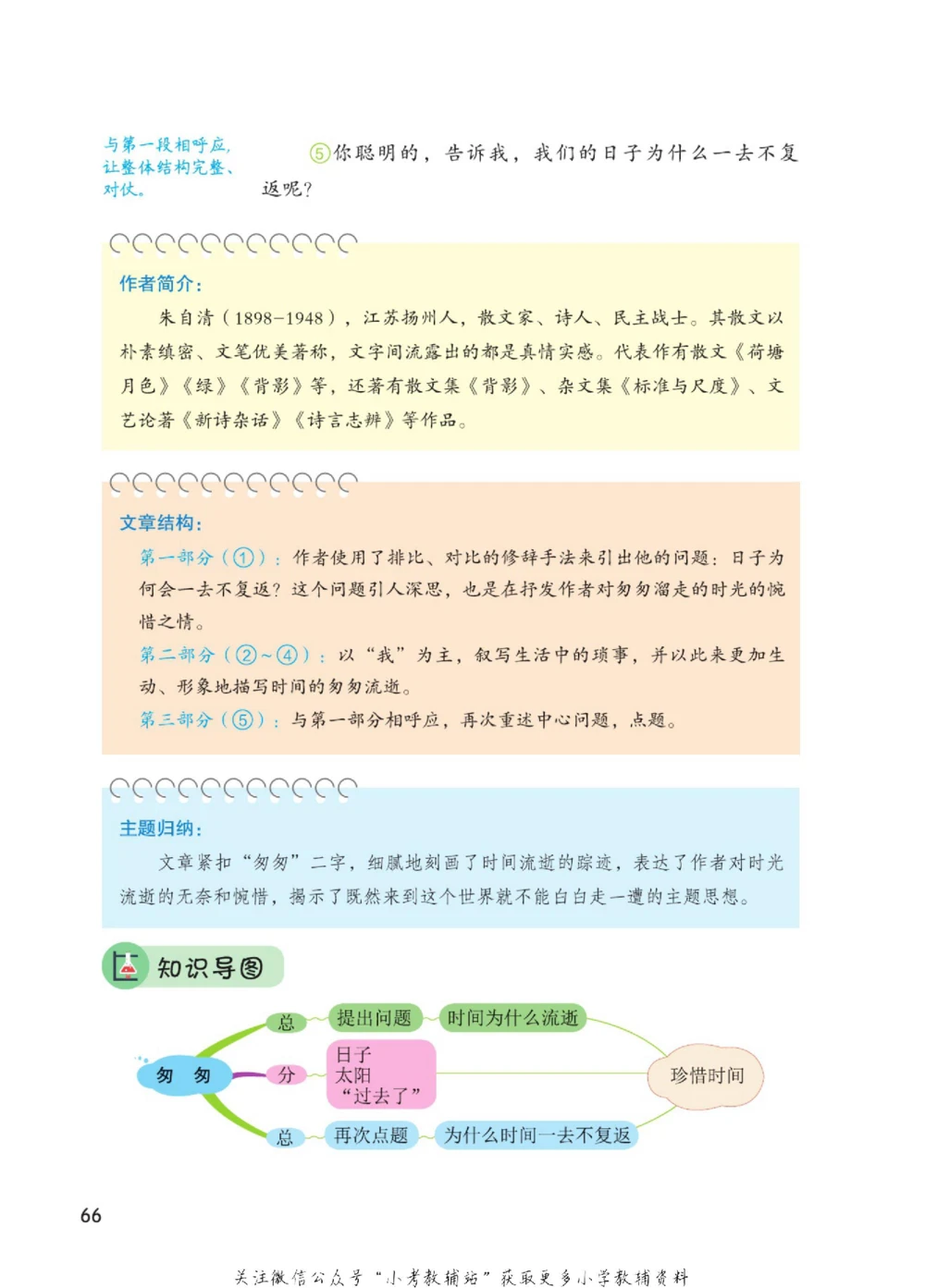 六年级下册语文部编版课堂笔记（博小优）_小学初中学霸笔记类资料汇总6.33GB_小学同步课堂笔记2.76GB_1~6年级全册语文部编版课堂笔记