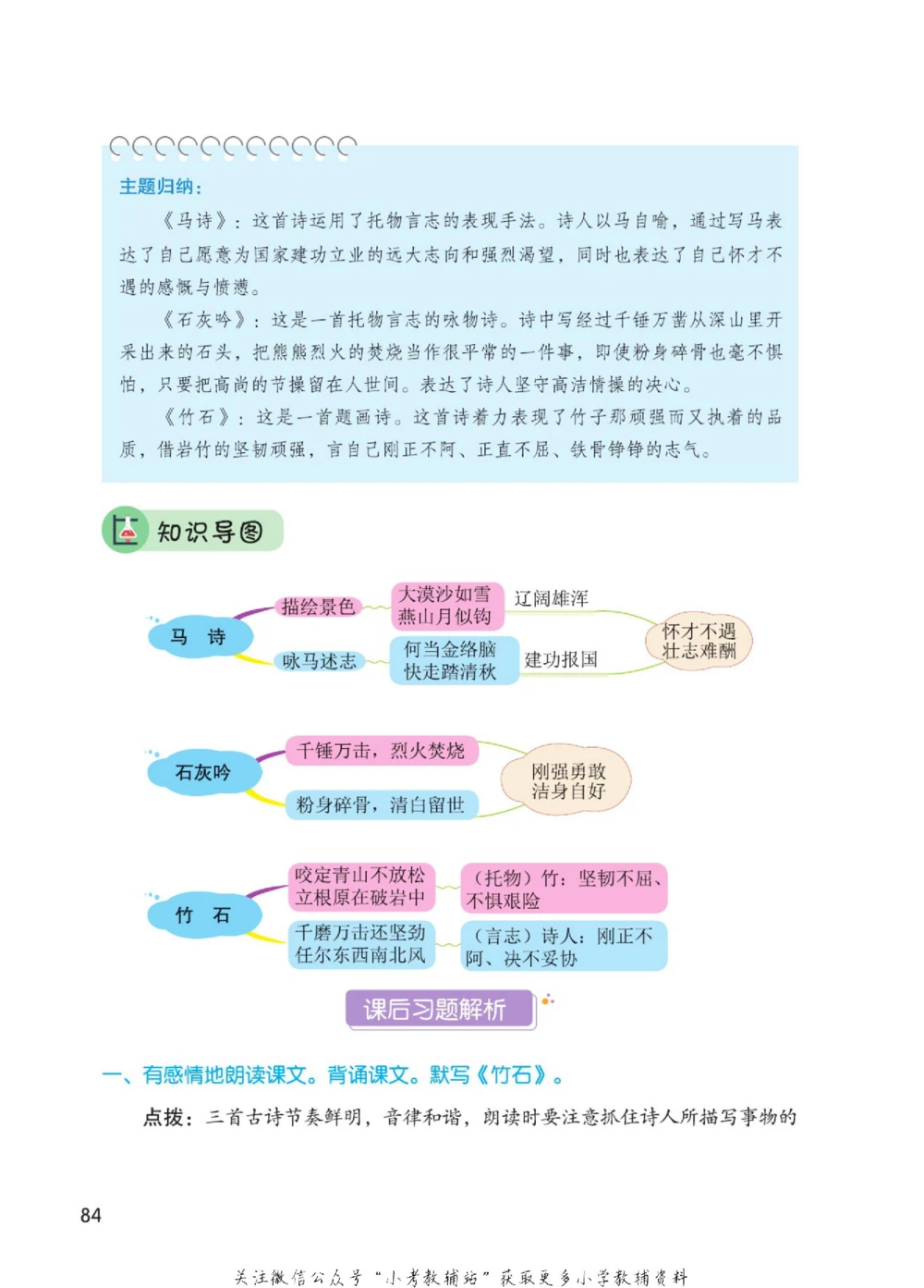 六年级下册语文部编版课堂笔记（博小优）_小学初中学霸笔记类资料汇总6.33GB_小学同步课堂笔记2.76GB_1~6年级全册语文部编版课堂笔记