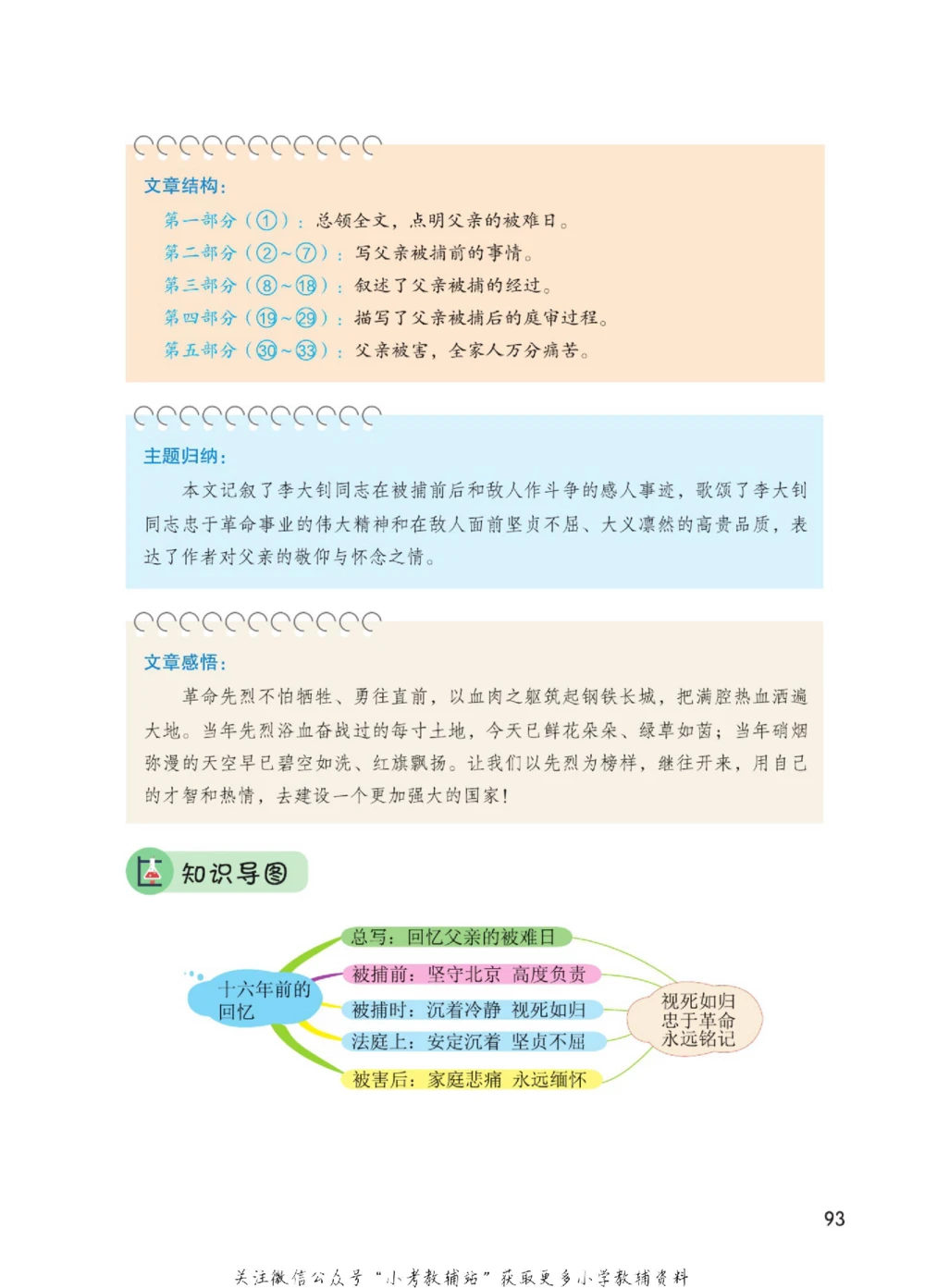 六年级下册语文部编版课堂笔记（博小优）_小学初中学霸笔记类资料汇总6.33GB_小学同步课堂笔记2.76GB_1~6年级全册语文部编版课堂笔记
