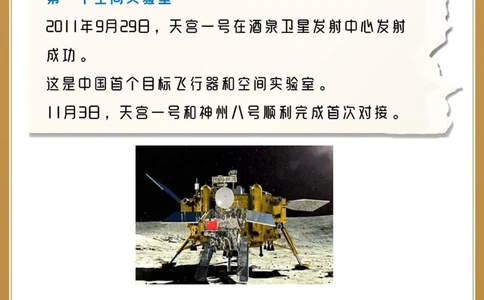 中国科技崛起名场面航天篇一定要知道_中小学精品资料(高清可打印)_百科知识大全集312份高清资料整理版