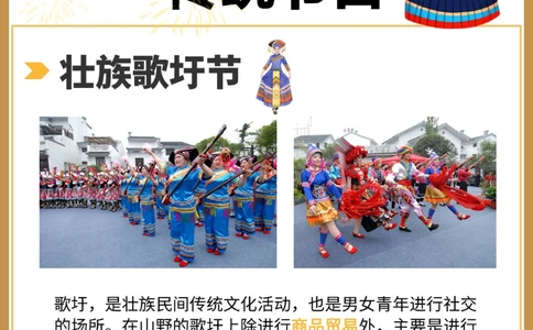 你知道少数民族传统节日的独特习俗吗_中小学精品资料(高清可打印)_百科知识大全集312份高清资料整理版