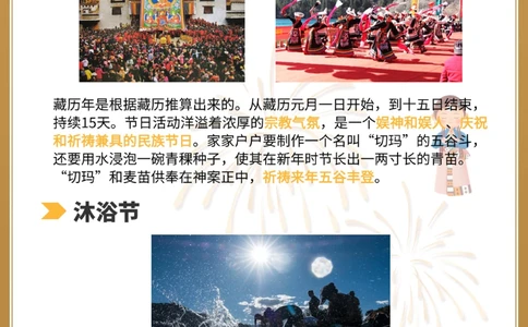 你知道少数民族传统节日的独特习俗吗_中小学精品资料(高清可打印)_百科知识大全集312份高清资料整理版