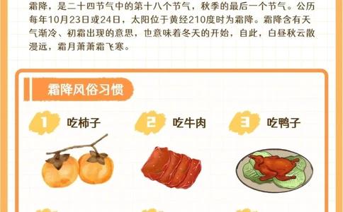 传统文化｜二十四节气之霜降，知识科普_中小学精品资料(高清可打印)_古文化大全集628份高清资料整理版