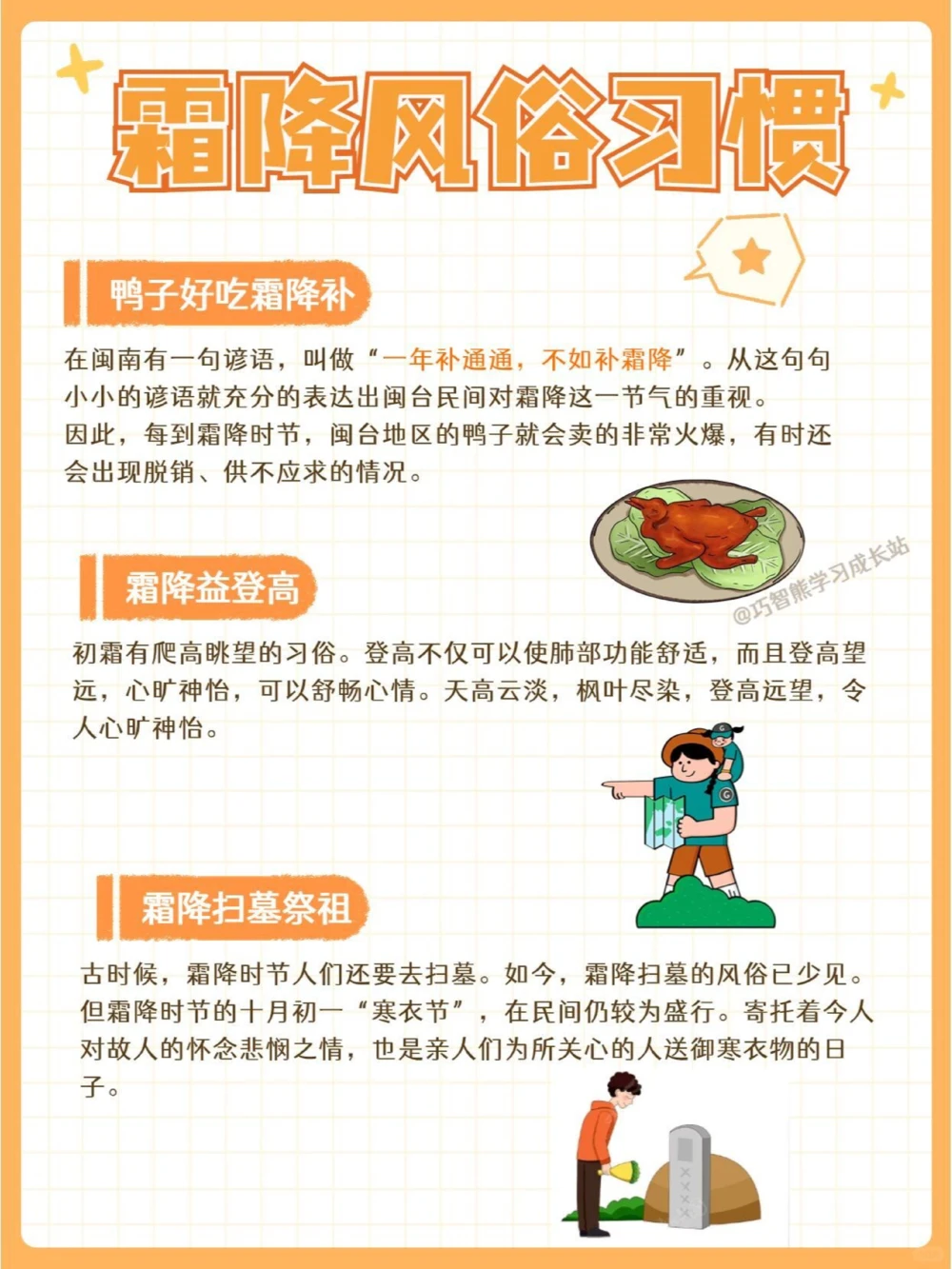 传统文化｜二十四节气之霜降，知识科普_中小学精品资料(高清可打印)_古文化大全集628份高清资料整理版