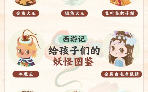 四大名著西游记之给孩子的妖怪图鉴_2025抖音最火小学全科全年级资料大全集超完整版_小学语文VIP资源禁止外传