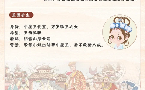 四大名著西游记之给孩子的妖怪图鉴_2025抖音最火小学全科全年级资料大全集超完整版_小学语文VIP资源禁止外传