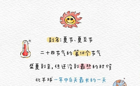 带孩子了解二十四节气之夏至_中小学精品资料(高清可打印)_常识知识大全集140份高清资料整理版