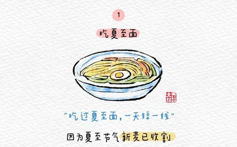 带孩子了解二十四节气之夏至_中小学精品资料(高清可打印)_常识知识大全集140份高清资料整理版