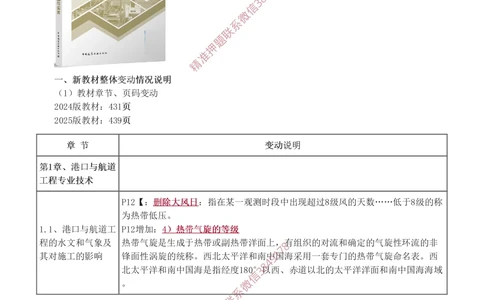 00-讲义_2026年一级建造师_2026年一建港航_2025年一建港航SVIP_02-基础精讲✿高端面授✿深度强化_07-港航《教材精讲班》陈冬铭233推荐_00-入门导学