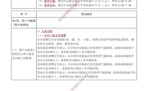 00-讲义_2026年一级建造师_2026年一建港航_2025年一建港航SVIP_02-基础精讲✿高端面授✿深度强化_07-港航《教材精讲班》陈冬铭233推荐_00-入门导学