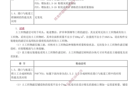 00-讲义_2026年一级建造师_2026年一建港航_2025年一建港航SVIP_02-基础精讲✿高端面授✿深度强化_07-港航《教材精讲班》陈冬铭233推荐_00-入门导学