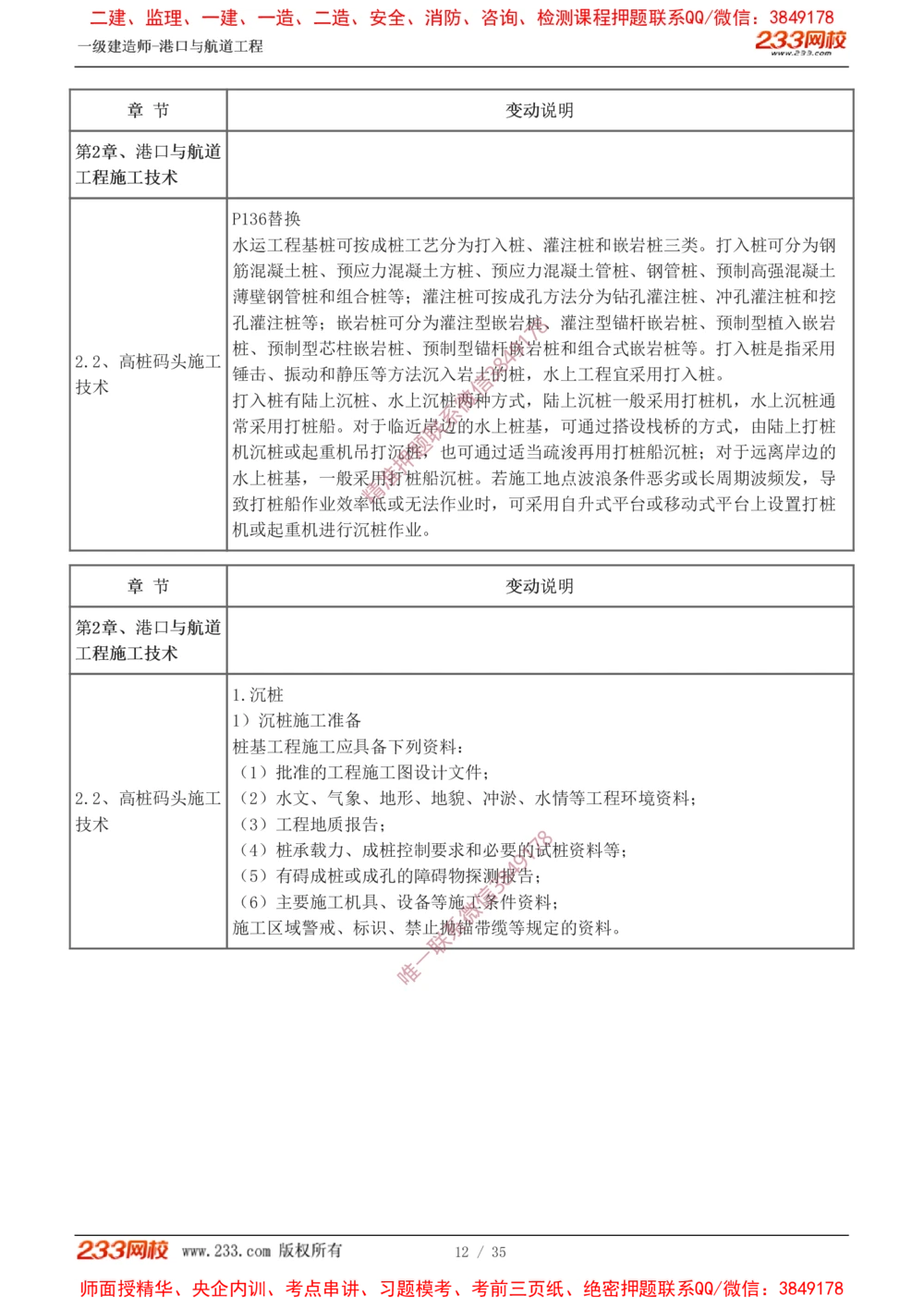 00-讲义_2026年一级建造师_2026年一建港航_2025年一建港航SVIP_02-基础精讲✿高端面授✿深度强化_07-港航《教材精讲班》陈冬铭233推荐_00-入门导学