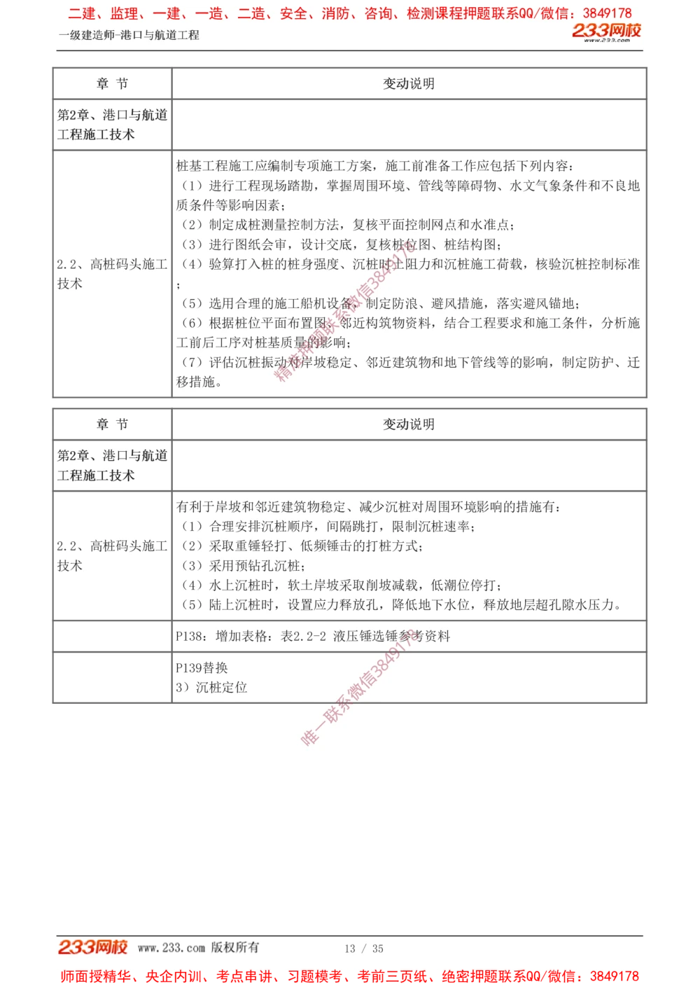 00-讲义_2026年一级建造师_2026年一建港航_2025年一建港航SVIP_02-基础精讲✿高端面授✿深度强化_07-港航《教材精讲班》陈冬铭233推荐_00-入门导学