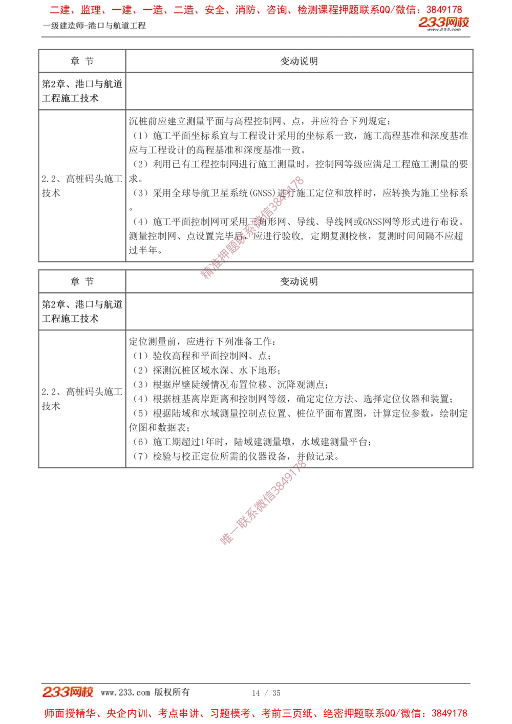00-讲义_2026年一级建造师_2026年一建港航_2025年一建港航SVIP_02-基础精讲✿高端面授✿深度强化_07-港航《教材精讲班》陈冬铭233推荐_00-入门导学