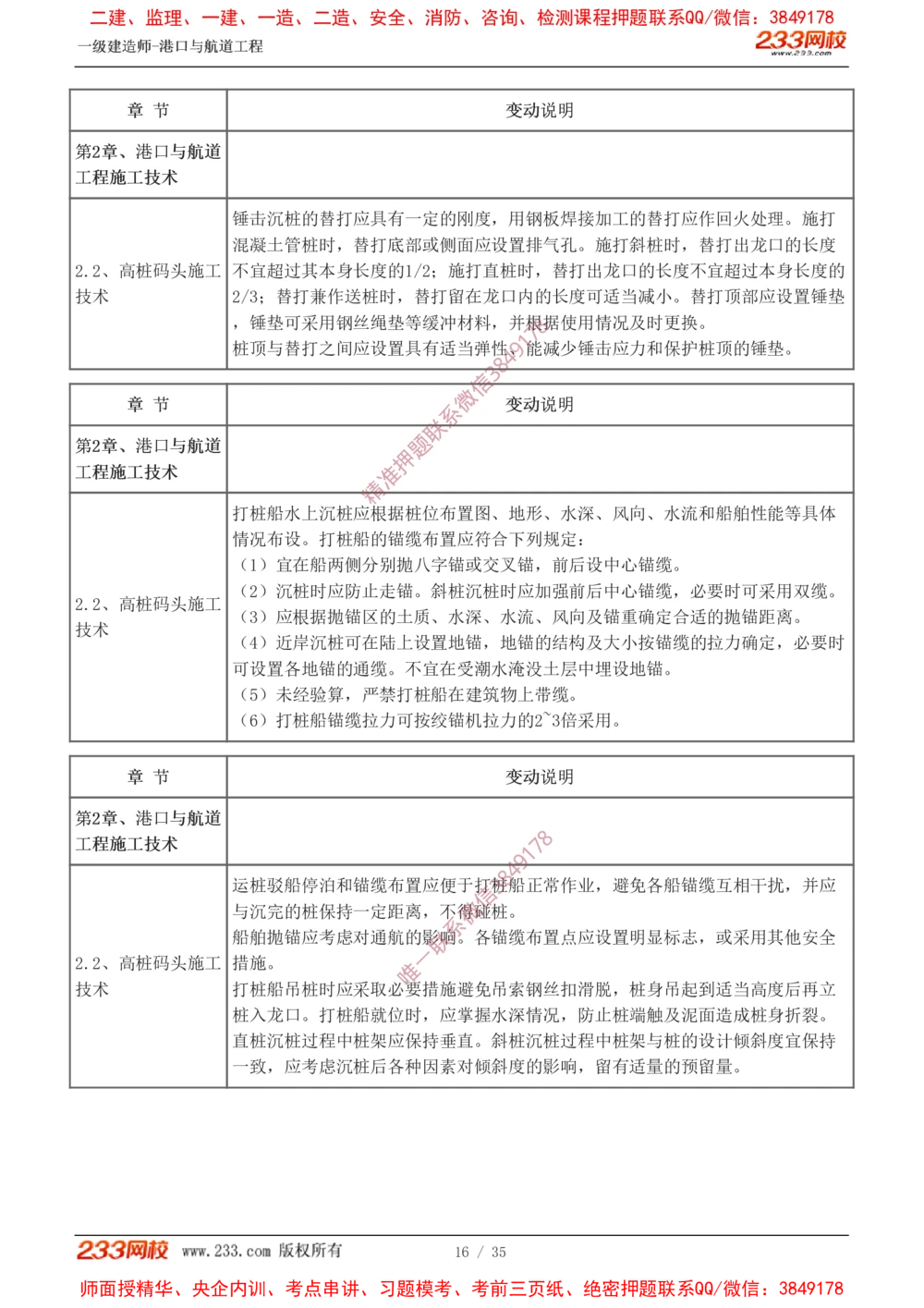 00-讲义_2026年一级建造师_2026年一建港航_2025年一建港航SVIP_02-基础精讲✿高端面授✿深度强化_07-港航《教材精讲班》陈冬铭233推荐_00-入门导学