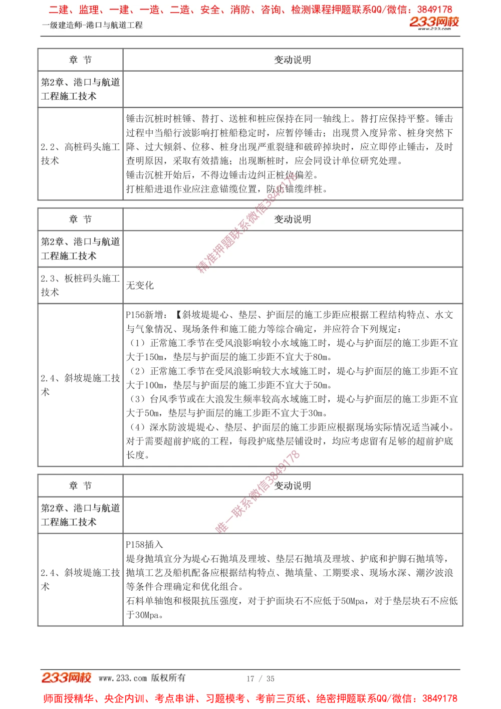 00-讲义_2026年一级建造师_2026年一建港航_2025年一建港航SVIP_02-基础精讲✿高端面授✿深度强化_07-港航《教材精讲班》陈冬铭233推荐_00-入门导学