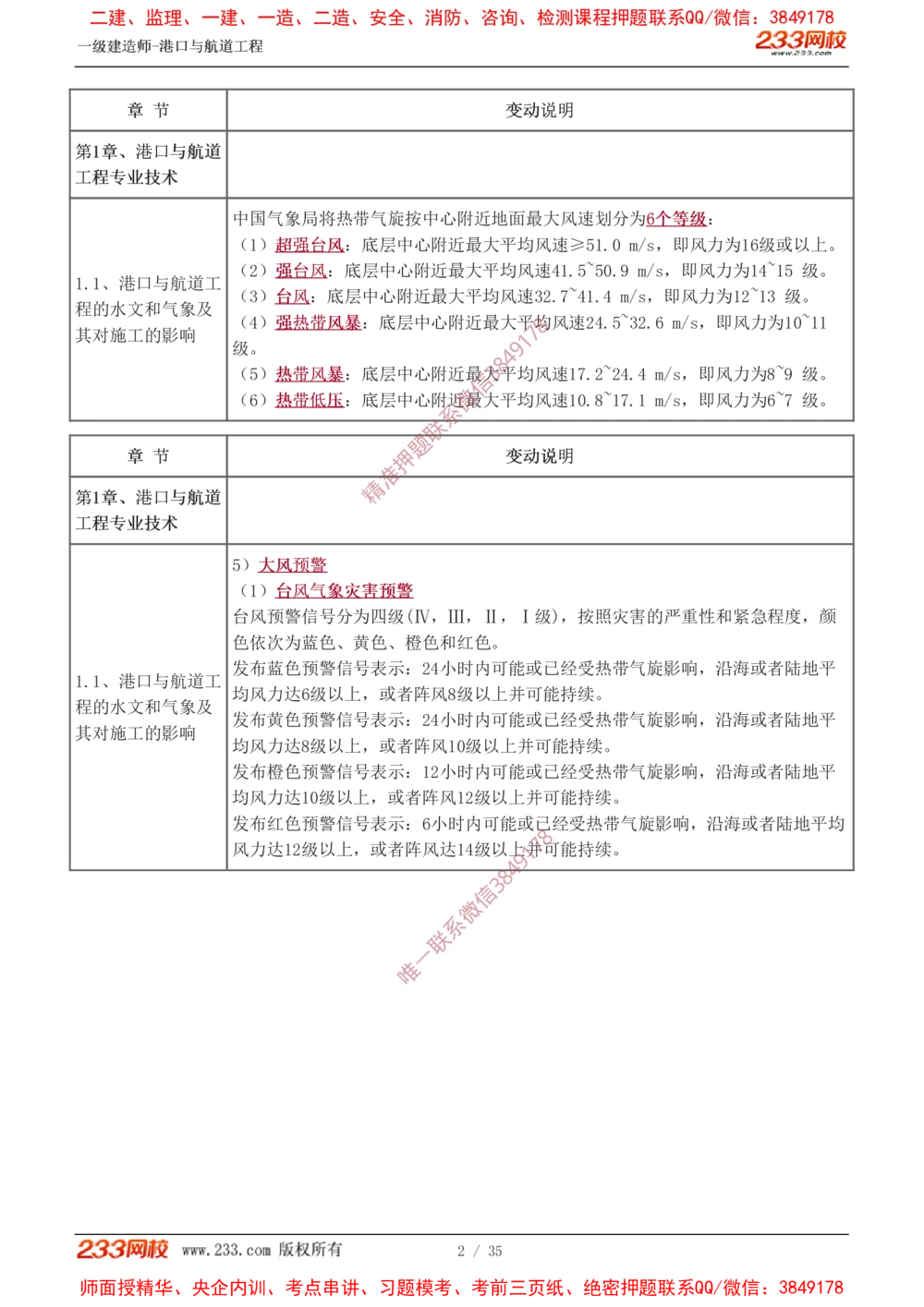 00-讲义_2026年一级建造师_2026年一建港航_2025年一建港航SVIP_02-基础精讲✿高端面授✿深度强化_07-港航《教材精讲班》陈冬铭233推荐_00-入门导学