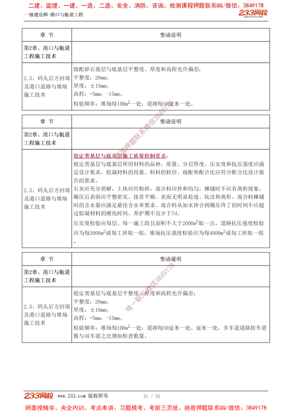 00-讲义_2026年一级建造师_2026年一建港航_2025年一建港航SVIP_02-基础精讲✿高端面授✿深度强化_07-港航《教材精讲班》陈冬铭233推荐_00-入门导学