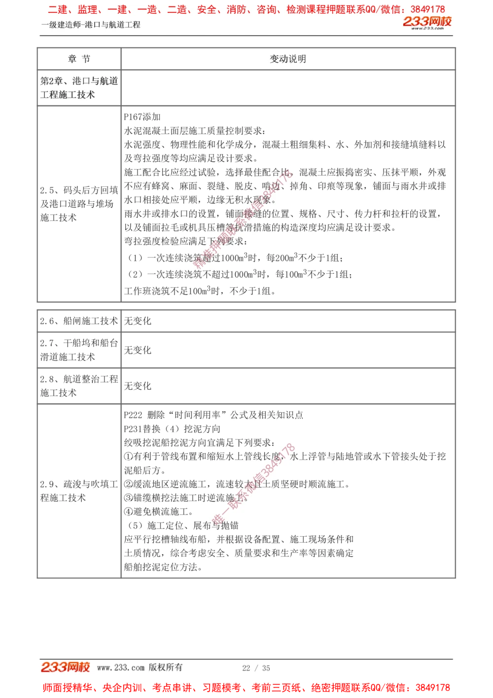 00-讲义_2026年一级建造师_2026年一建港航_2025年一建港航SVIP_02-基础精讲✿高端面授✿深度强化_07-港航《教材精讲班》陈冬铭233推荐_00-入门导学