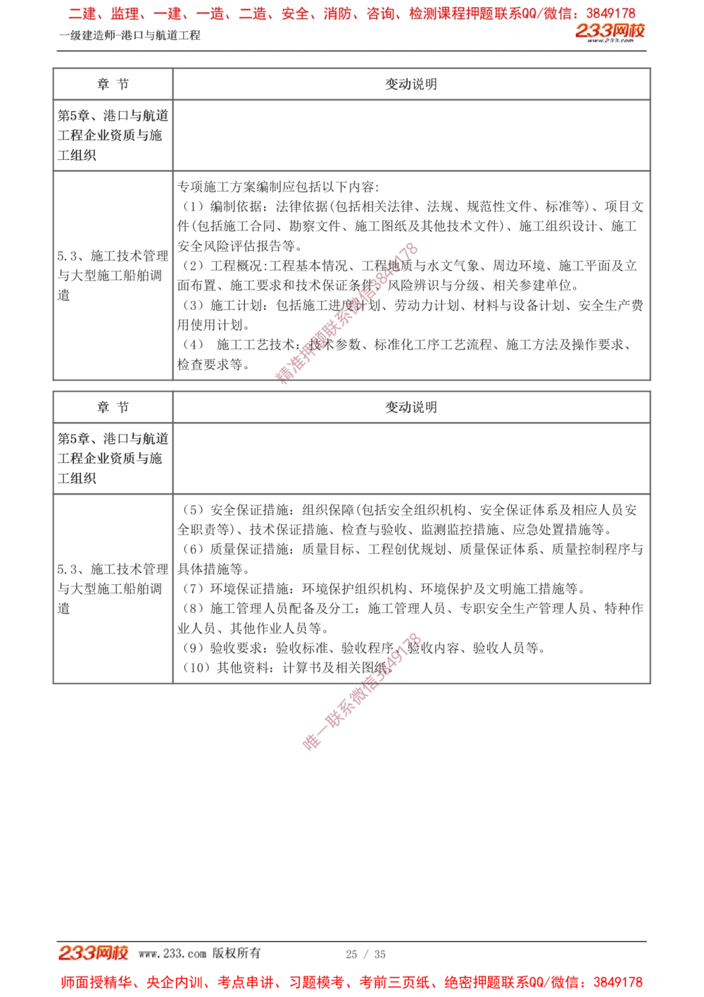 00-讲义_2026年一级建造师_2026年一建港航_2025年一建港航SVIP_02-基础精讲✿高端面授✿深度强化_07-港航《教材精讲班》陈冬铭233推荐_00-入门导学