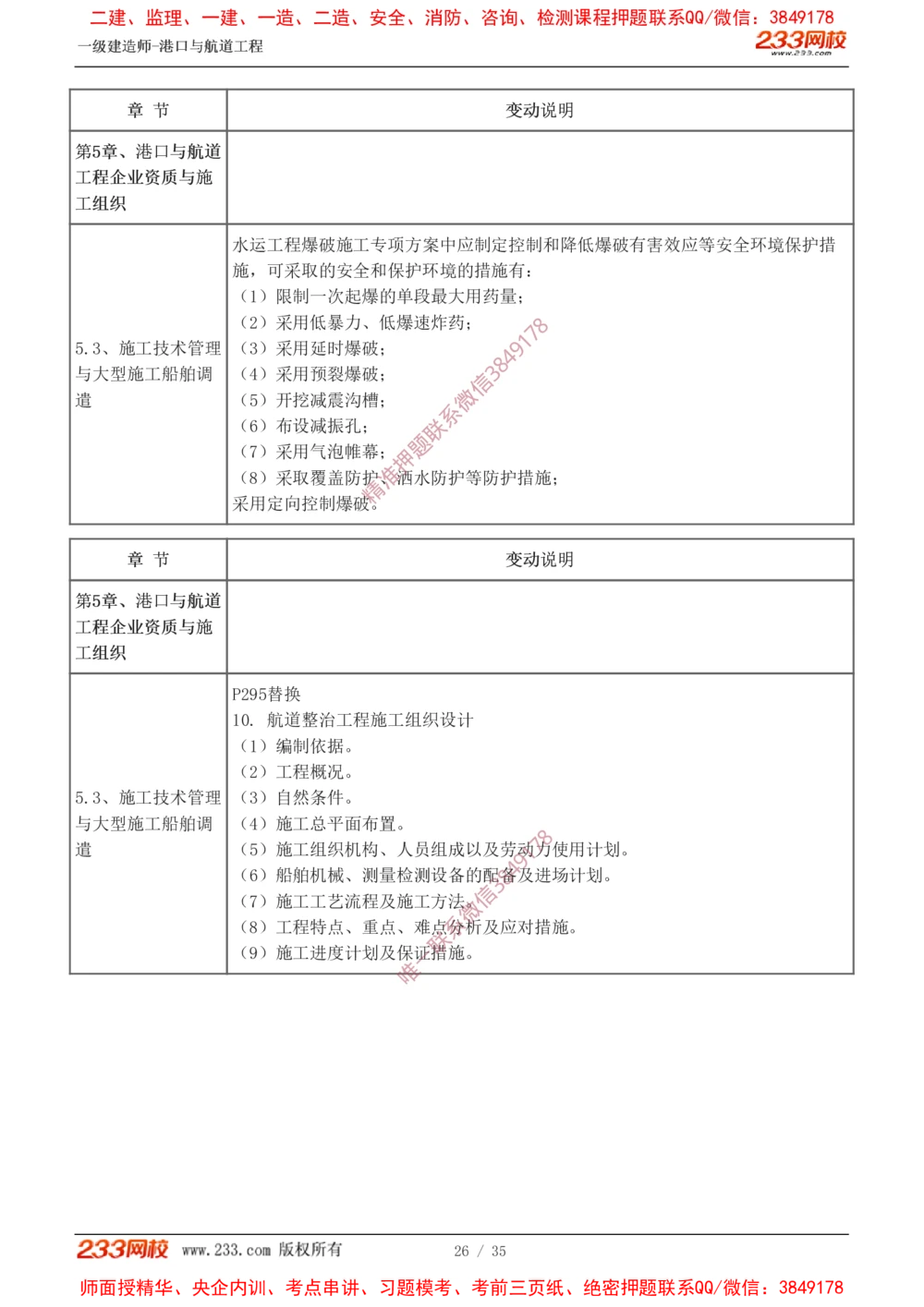 00-讲义_2026年一级建造师_2026年一建港航_2025年一建港航SVIP_02-基础精讲✿高端面授✿深度强化_07-港航《教材精讲班》陈冬铭233推荐_00-入门导学
