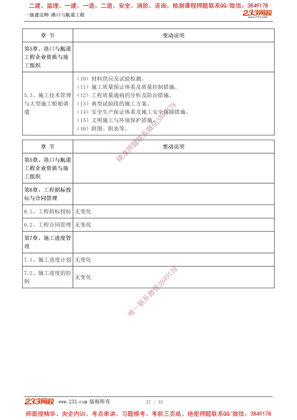 00-讲义_2026年一级建造师_2026年一建港航_2025年一建港航SVIP_02-基础精讲✿高端面授✿深度强化_07-港航《教材精讲班》陈冬铭233推荐_00-入门导学