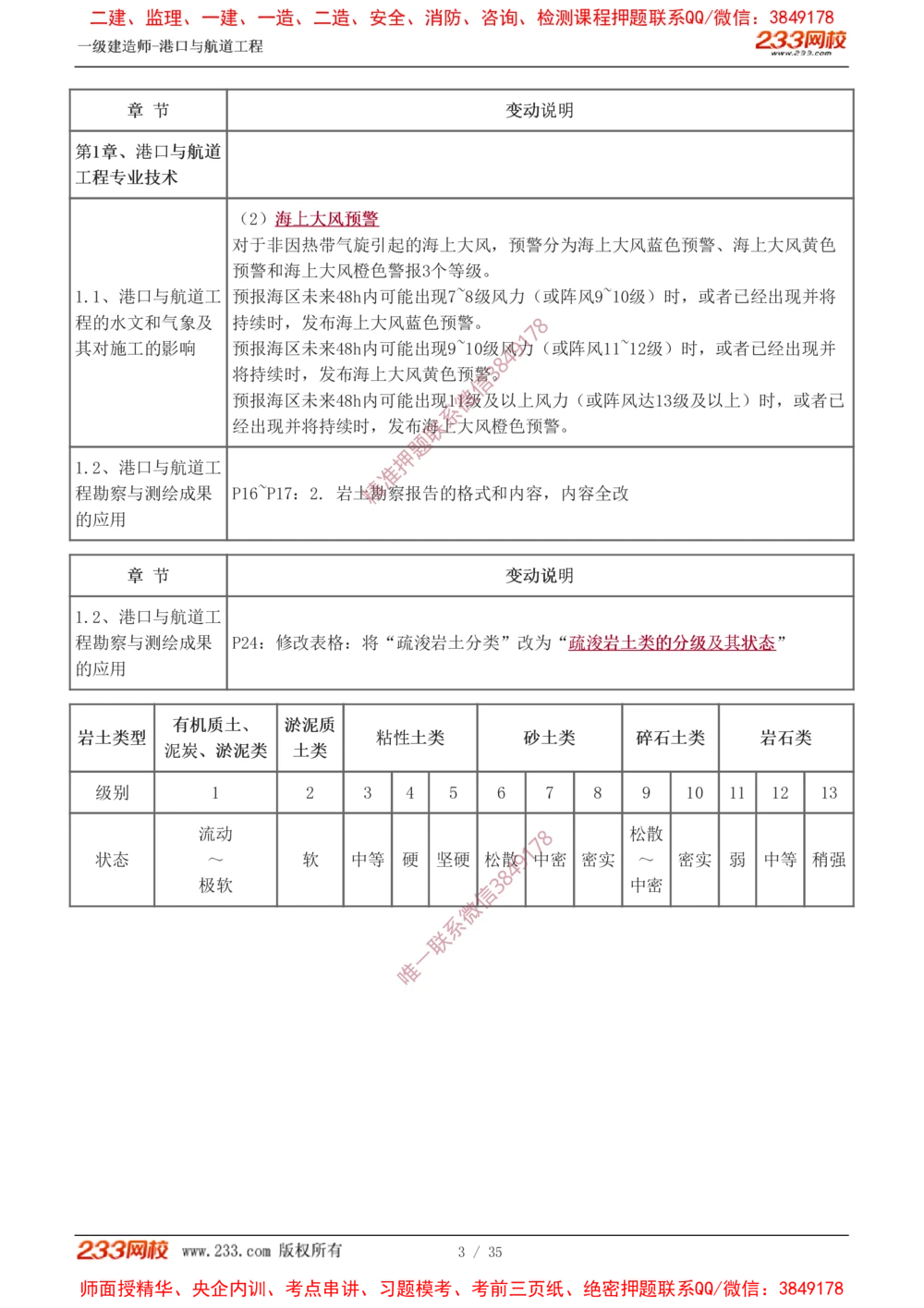 00-讲义_2026年一级建造师_2026年一建港航_2025年一建港航SVIP_02-基础精讲✿高端面授✿深度强化_07-港航《教材精讲班》陈冬铭233推荐_00-入门导学