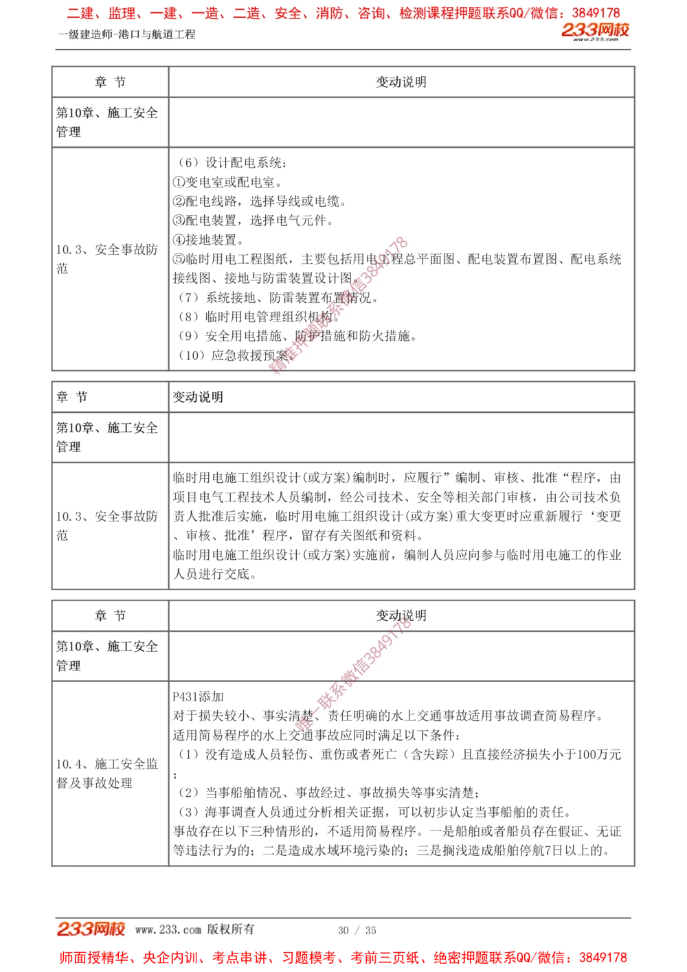 00-讲义_2026年一级建造师_2026年一建港航_2025年一建港航SVIP_02-基础精讲✿高端面授✿深度强化_07-港航《教材精讲班》陈冬铭233推荐_00-入门导学