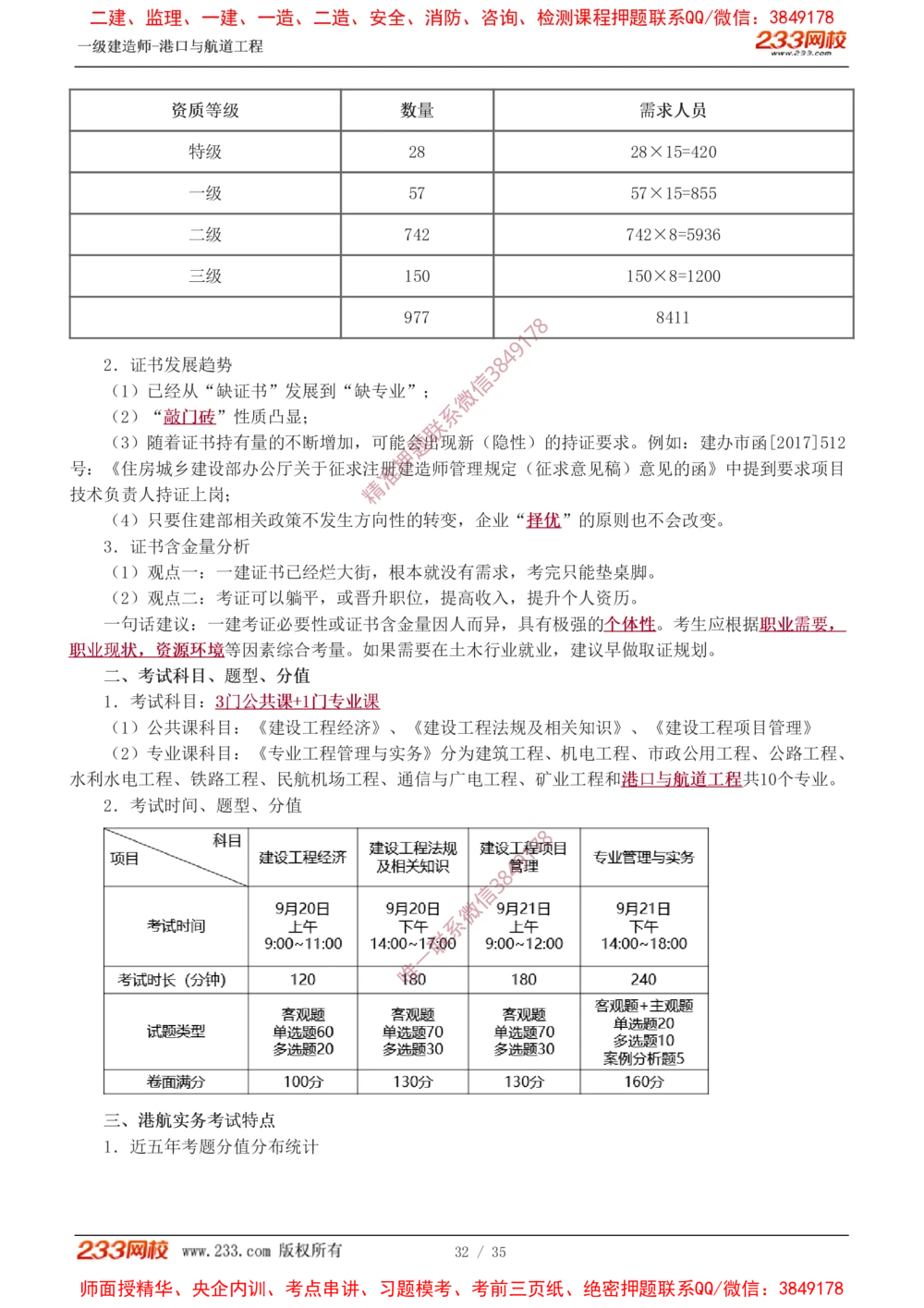 00-讲义_2026年一级建造师_2026年一建港航_2025年一建港航SVIP_02-基础精讲✿高端面授✿深度强化_07-港航《教材精讲班》陈冬铭233推荐_00-入门导学
