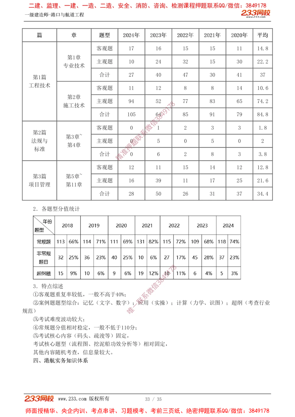 00-讲义_2026年一级建造师_2026年一建港航_2025年一建港航SVIP_02-基础精讲✿高端面授✿深度强化_07-港航《教材精讲班》陈冬铭233推荐_00-入门导学