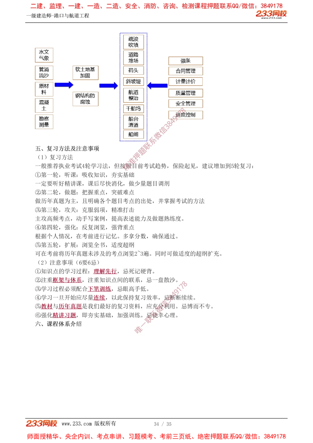 00-讲义_2026年一级建造师_2026年一建港航_2025年一建港航SVIP_02-基础精讲✿高端面授✿深度强化_07-港航《教材精讲班》陈冬铭233推荐_00-入门导学