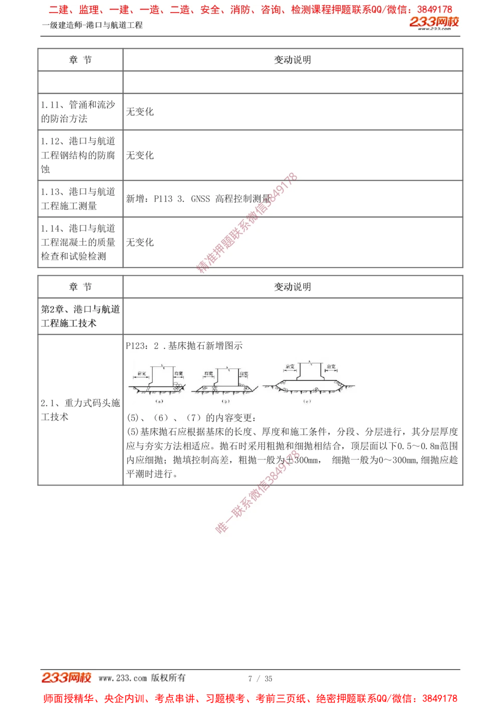 00-讲义_2026年一级建造师_2026年一建港航_2025年一建港航SVIP_02-基础精讲✿高端面授✿深度强化_07-港航《教材精讲班》陈冬铭233推荐_00-入门导学