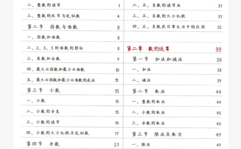 八年级数学｜学霸230页手写笔记想提分的进_中小学精品资料(高清可打印)_初中大全集高清资料整理版