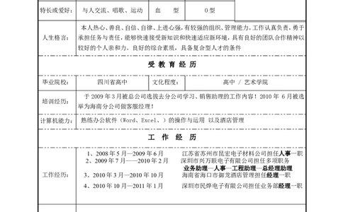 049.简明表格_表格式_适用于应届生_1页式_无内容_无封面_26考研复试_10考研复试资料25_考研经典面试系列（复试技巧调剂指导口语指导自我介绍导师模板）_简历模板大全_12