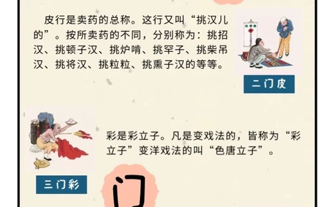 传统文化图解｜什么是&ldquo;五花&rdquo;&ldquo;八门&rdquo;_中小学精品资料(高清可打印)_古文化大全集628份高清资料整理版