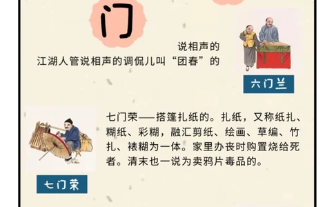 传统文化图解｜什么是&ldquo;五花&rdquo;&ldquo;八门&rdquo;_中小学精品资料(高清可打印)_古文化大全集628份高清资料整理版