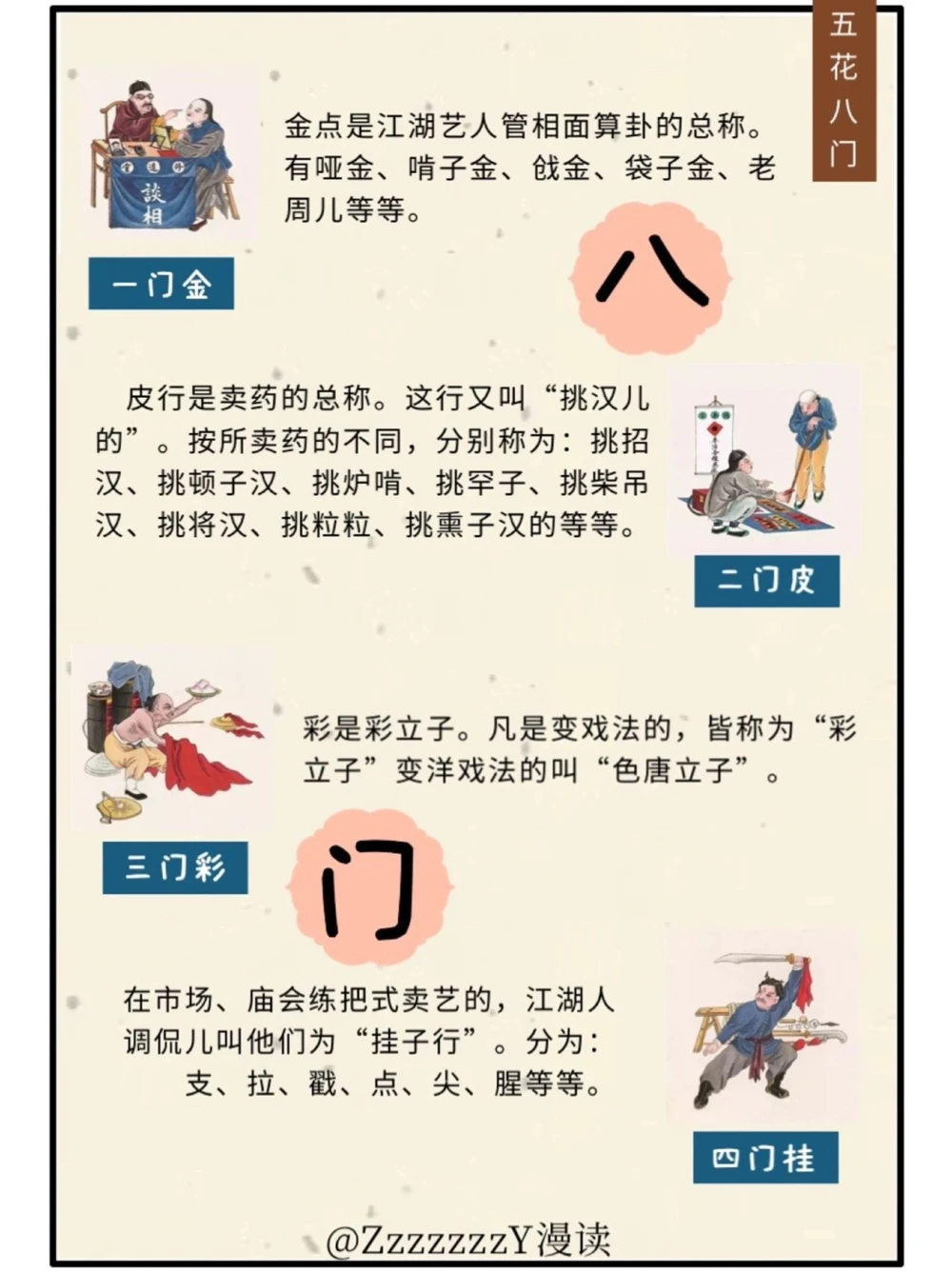 传统文化图解｜什么是&ldquo;五花&rdquo;&ldquo;八门&rdquo;_中小学精品资料(高清可打印)_古文化大全集628份高清资料整理版