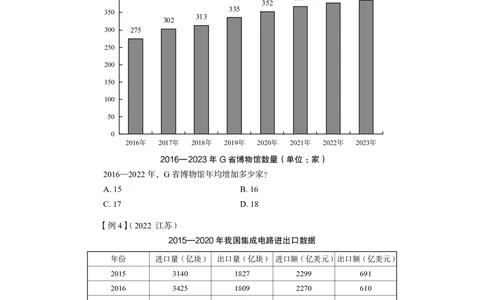 资料分析+精讲精练4_各省考资料汇总_1、2026省考资料（持续更新中）_1、2026省考系统班课程（推荐先看）_1、2026系统班课程（先看）_2026联考省考980系统班_4.方法精讲（第二期）看这个