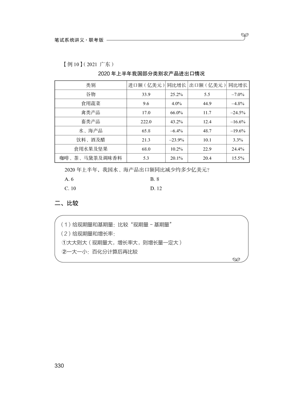 资料分析+精讲精练4_各省考资料汇总_1、2026省考资料（持续更新中）_1、2026省考系统班课程（推荐先看）_1、2026系统班课程（先看）_2026联考省考980系统班_4.方法精讲（第二期）看这个