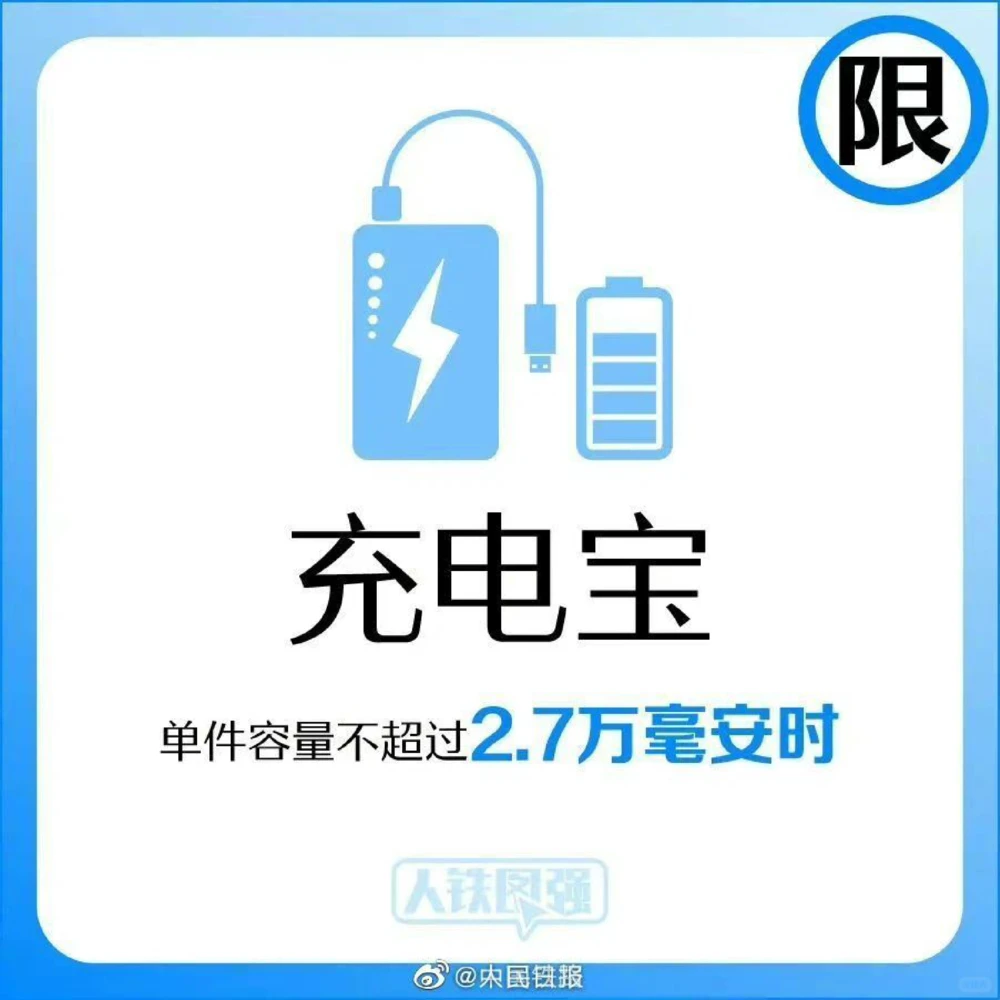 哪些物品不能带上列车_中小学精品资料(高清可打印)_百科知识大全集312份高清资料整理版