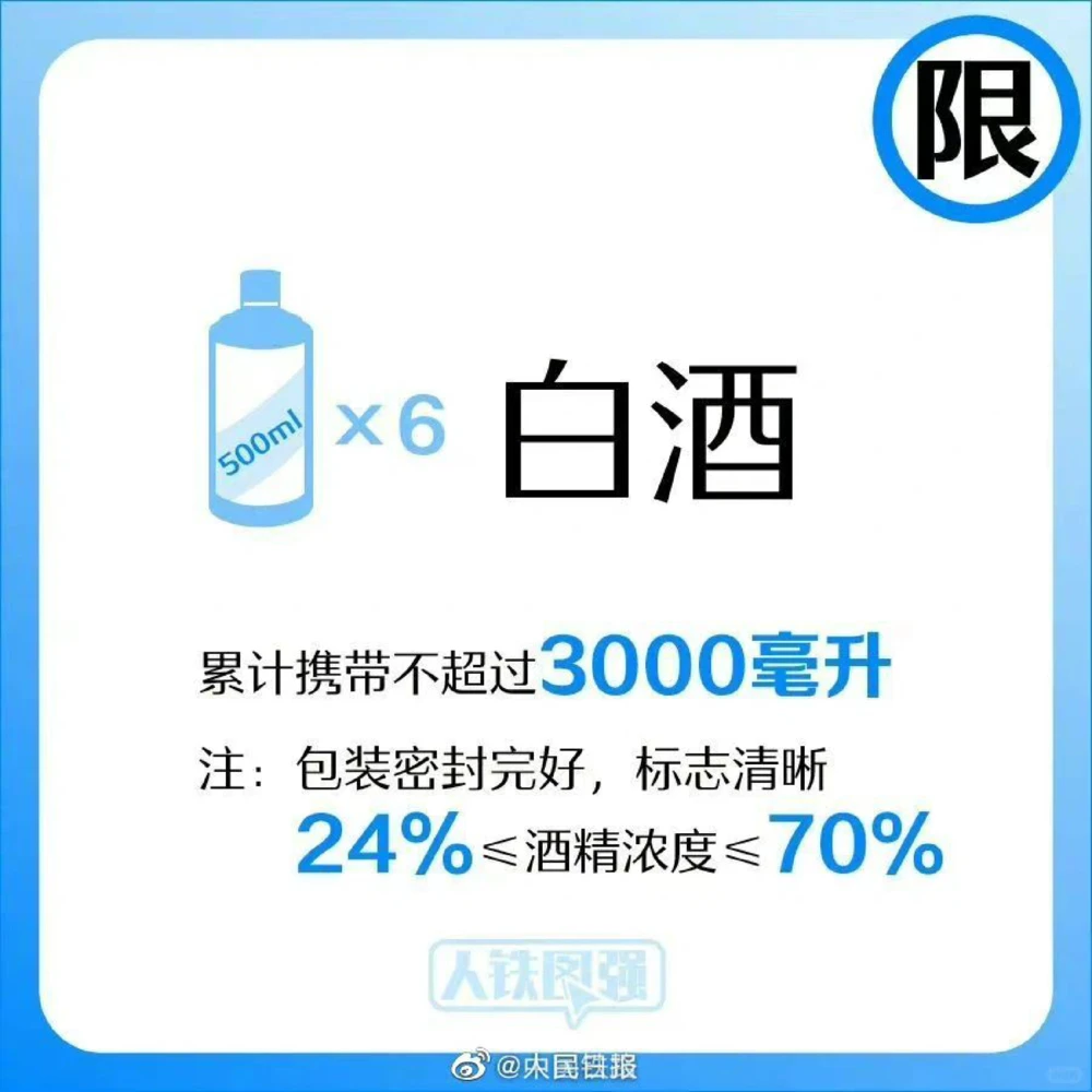 哪些物品不能带上列车_中小学精品资料(高清可打印)_百科知识大全集312份高清资料整理版