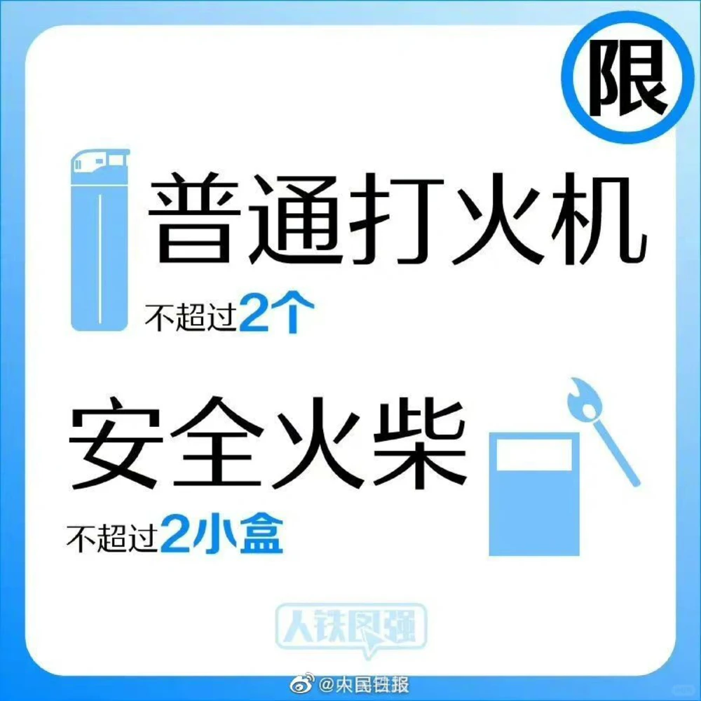 哪些物品不能带上列车_中小学精品资料(高清可打印)_百科知识大全集312份高清资料整理版