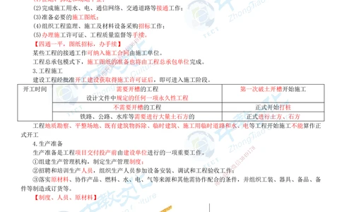01.12月26日-一建-管理-名师直播-打印版讲义_2026年一级建造师_2026年一建管理_2026年一建管理SVIP_2026一建管理SVIP_02-基础精讲✿高端面授✿深度强化_课程讲义