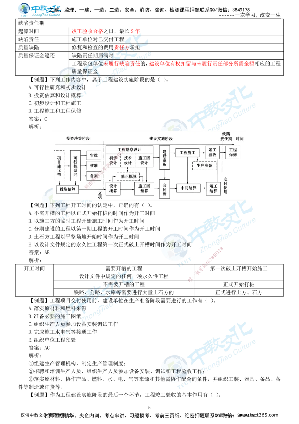 01.12月26日-一建-管理-名师直播-打印版讲义_2026年一级建造师_2026年一建管理_2026年一建管理SVIP_2026一建管理SVIP_02-基础精讲✿高端面授✿深度强化_课程讲义